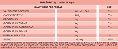 tabela alcaparras vidro_2