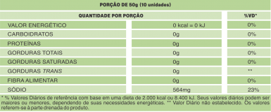 tabela cebolinha balde_2