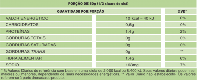 tabela cogumelo balde_2