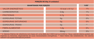 tabela mini milho vidro e lata_2