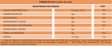 tabela picles vidro_2