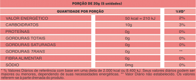 tabela cereja lata_2