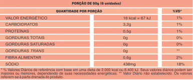 tabela pepino vidro_2