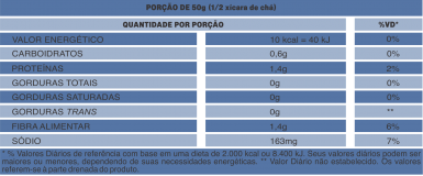 tabela cogumelo vidro_2