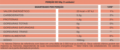 tabela coracao alcachofra lata_2