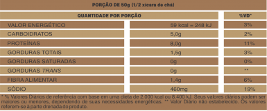 tabela tremoco vidro_2